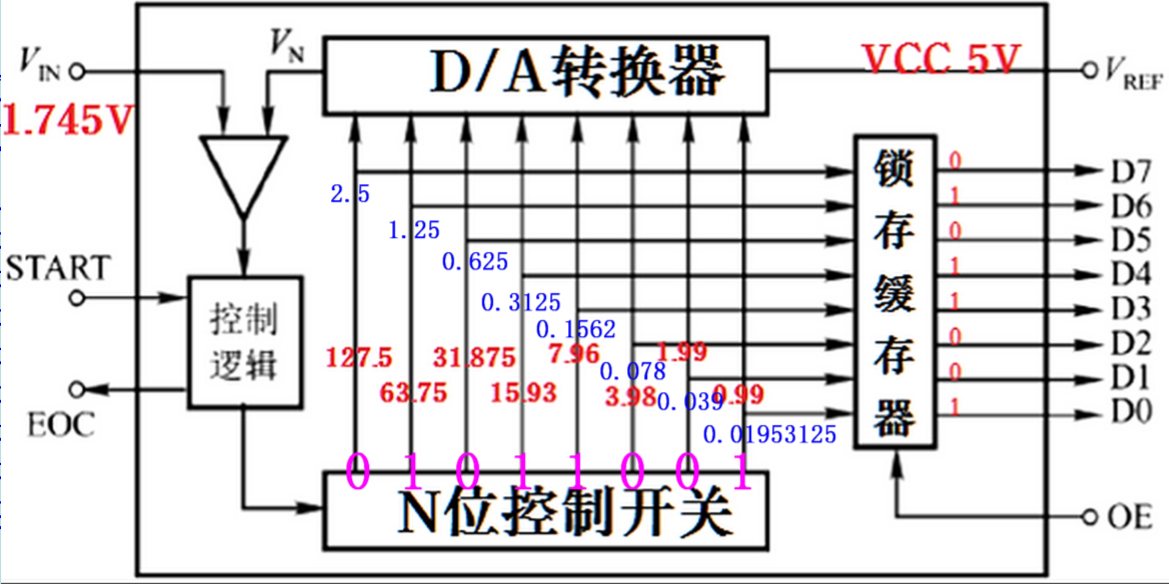 image-20211120094547097