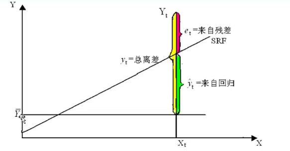 image-20221109094516480