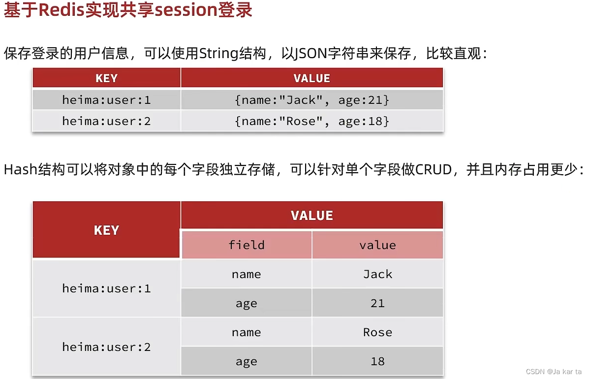 外链图片转存失败,源站可能有防盗链机制,建议将图片保存下来直接上传