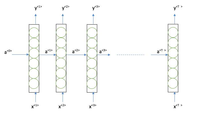 rnn_1.png