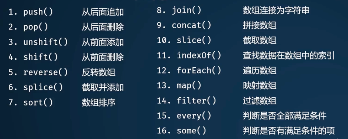 image-20211115151459660