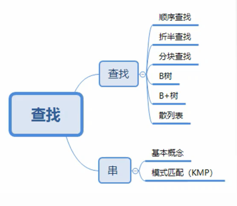 image-20210326223610151