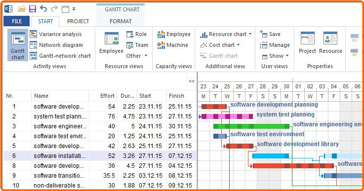 Rillsoft Project 9.0.617.227