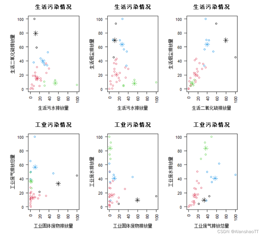 [外链图片转存失败,源站可能有防盗链机制,建议将图片保存下来直接上传(img-b45Ta2sO-1670126068914)(C:UsersALANSHAOAppDataRoamingTyporatypora-user-imagesimage-20221020212012856.png)]