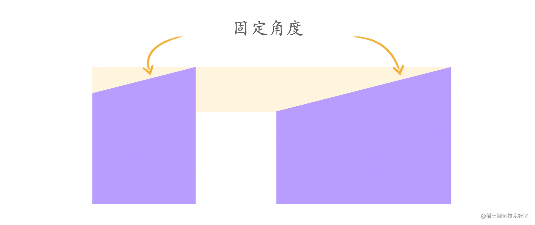 image-20220317150509525