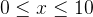 0 \leq x \leq10