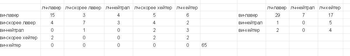 PLPei2Ex_o.png