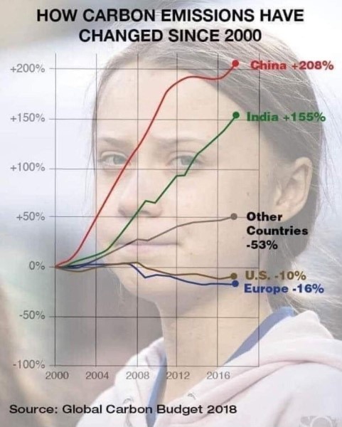 prove e conseguenze del riscaldamento globale di origine antropica - Pagina 18 EFYazdOM_o