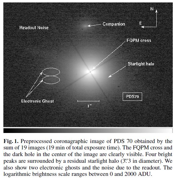 PDS 70 - Imaged protoplanet clearing gap in protoplanetary disk EMRqvhIk_o