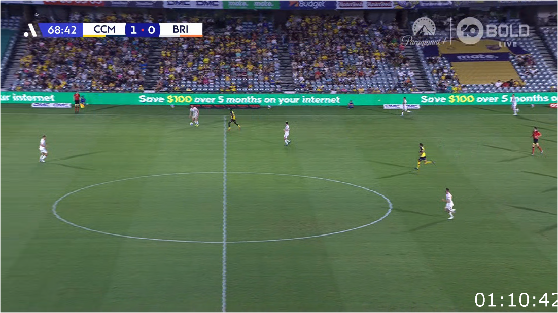 A-League Mens 2024.01.27 Central.Coast.Mariners.Vs.Brisbane.Roar [1080p] (x265) [6 CH] AbK14PYI_o