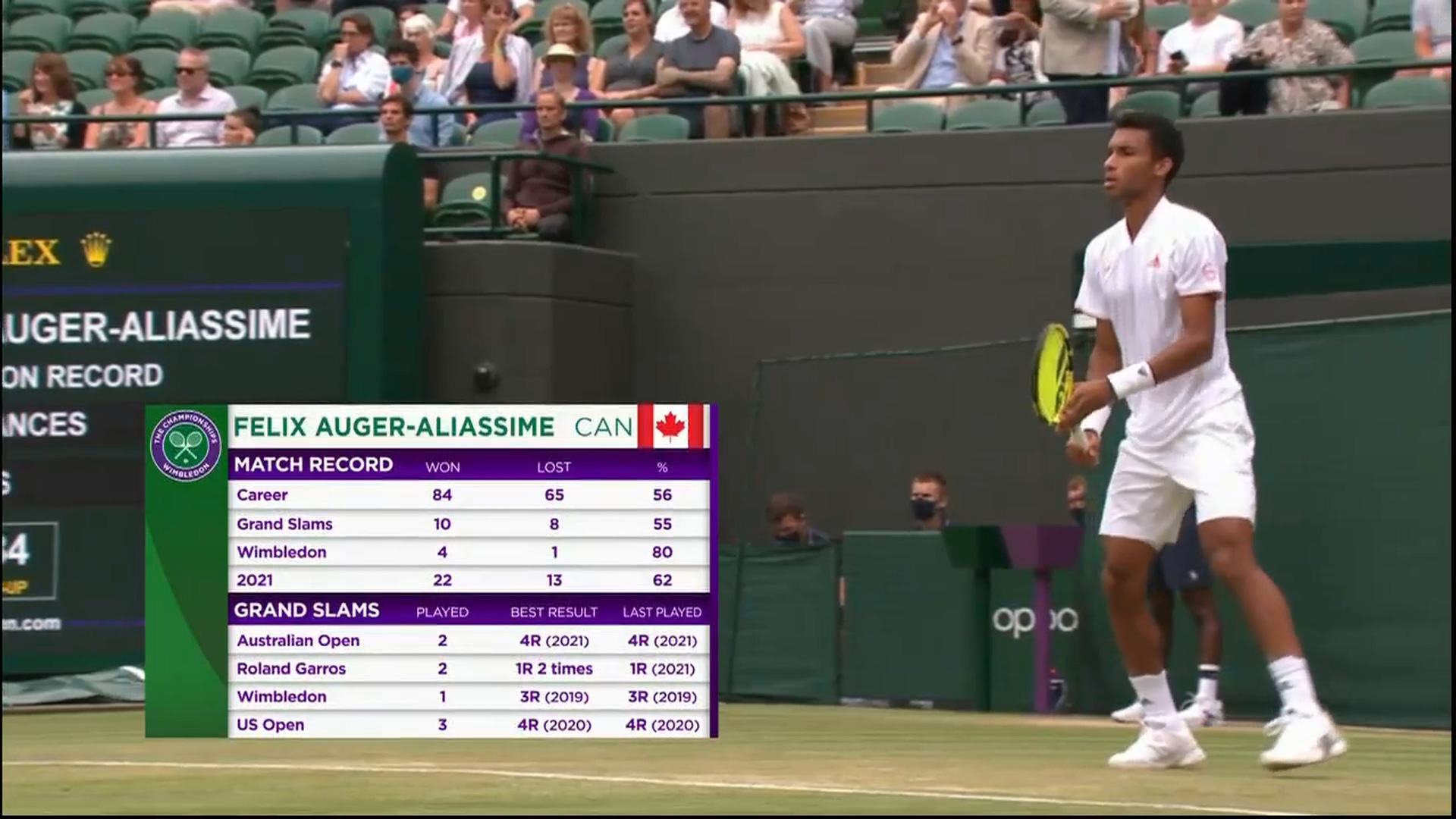 Felix auger aliassime espn information