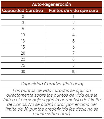 [MA3] 3.2 La larga noche FCRCpy2i_o