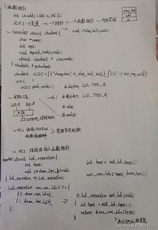 [外链图片转存失败,源站可能有防盗链机制,建议将图片保存下来直接上传(img-lEgtF6D0-1636713676468)(E63422FF210D1784509B3B0048519AA7.jpg)]