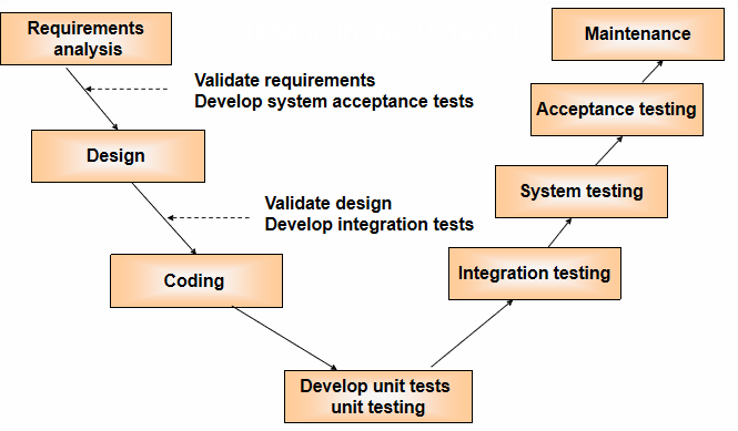 image-20211108211548589
