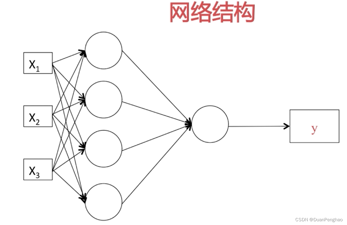 图片来自网络，侵权请联系1700098233@qq.com