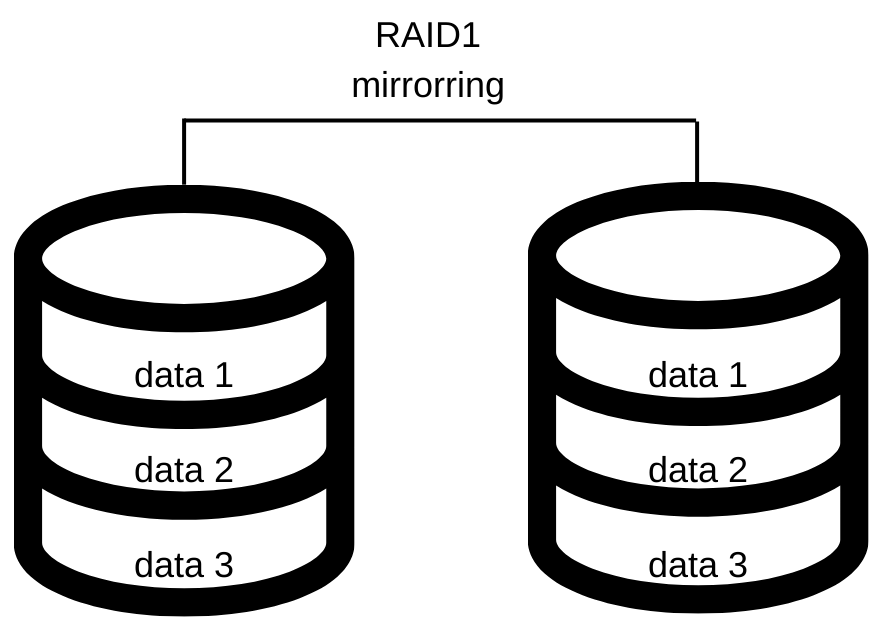 image host
