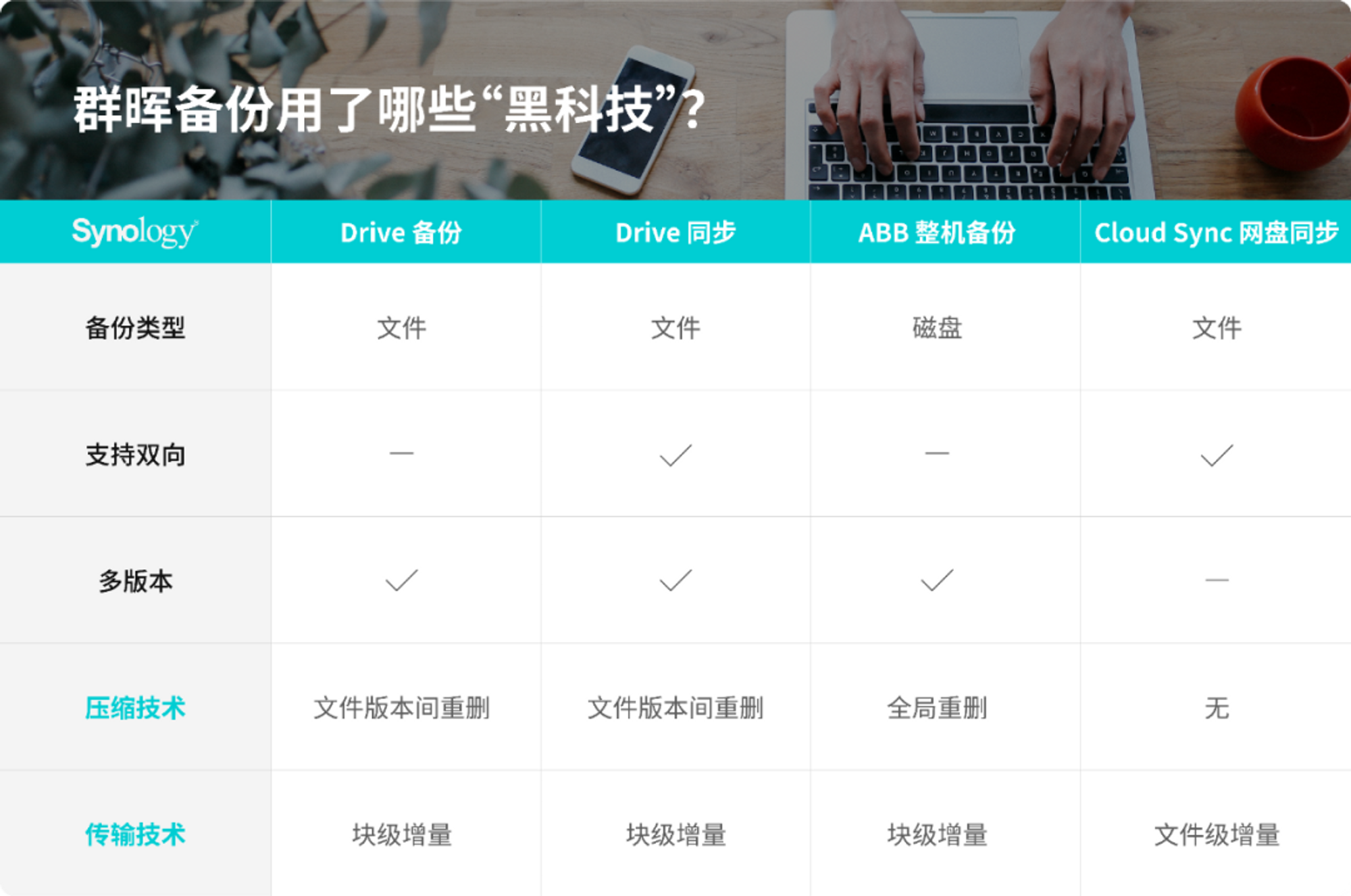 image host