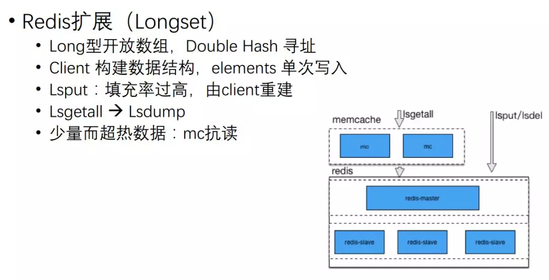 百亿级日访问量的应用如何做缓存架构设计？