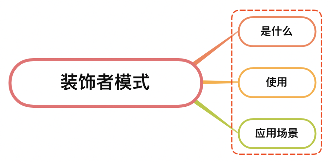 3970141a9a3ab673fbff90e02fb0a154.png