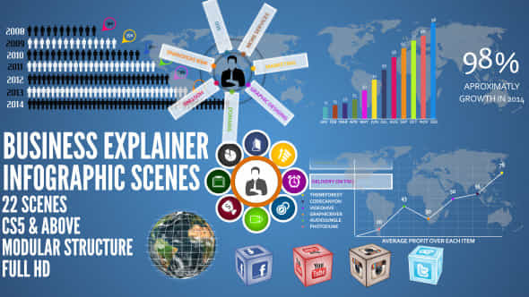 Business Explainer Infographic - VideoHive 9119319