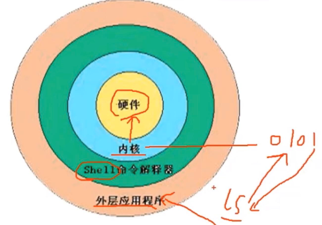 image-20220422152843744