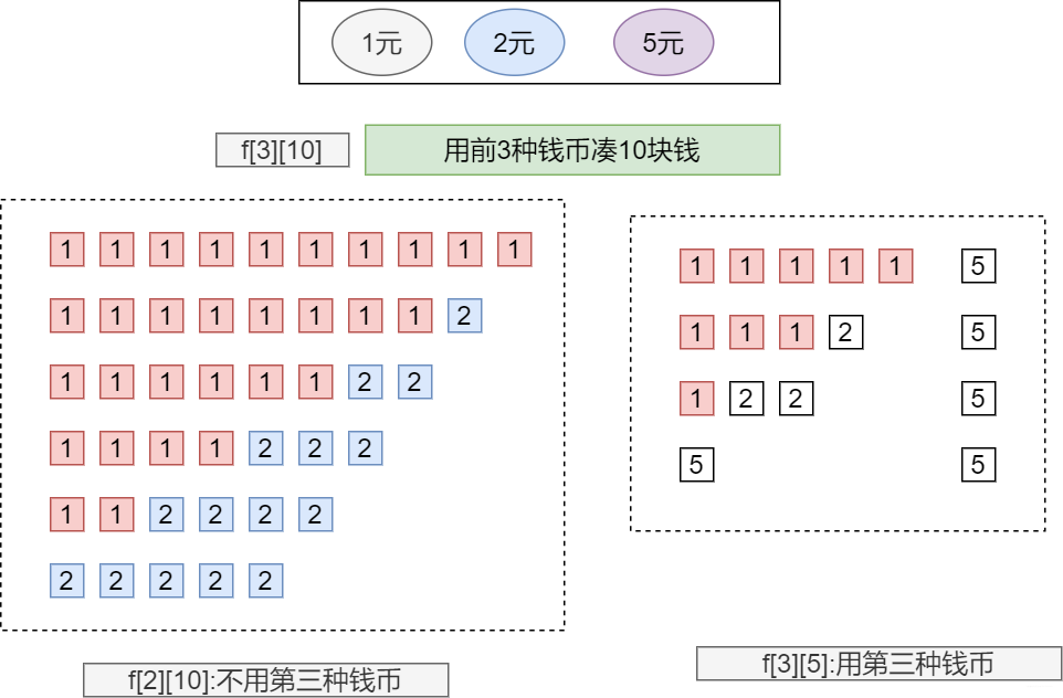 推理