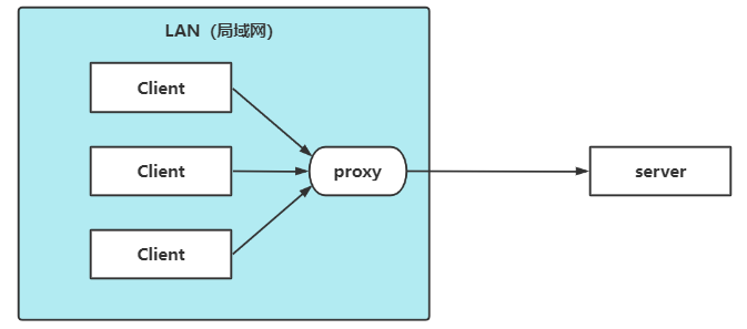 image-20211104165016365
