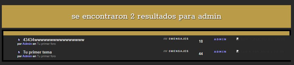 Se desforman los resultados de la seccion de "Todos los temas donde ha participado el Usuario" 0MEgnn1z_o