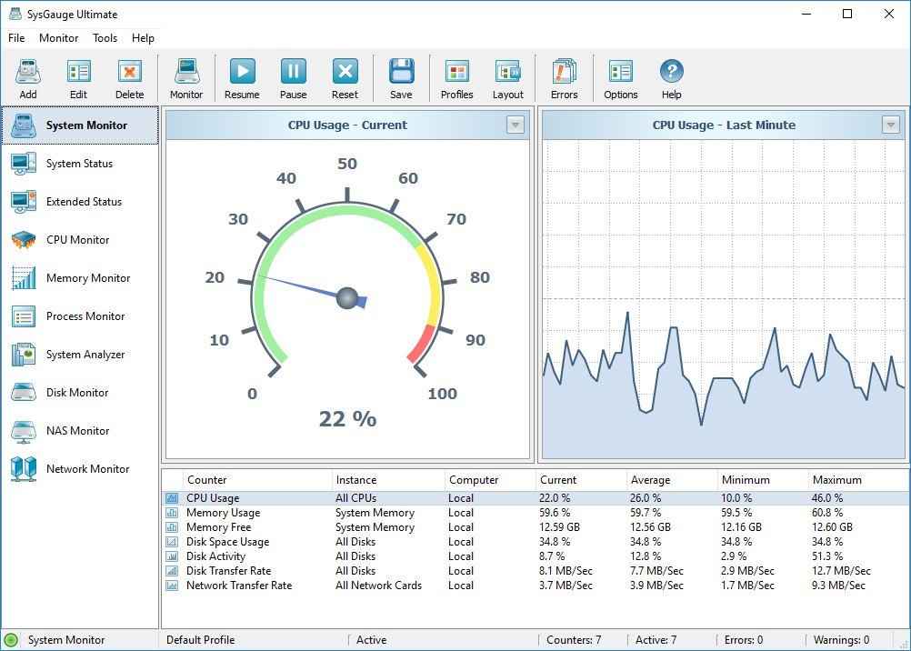 SysGauge Pro / Ultimate / Server 9.7.14 NDMl5nTA_o