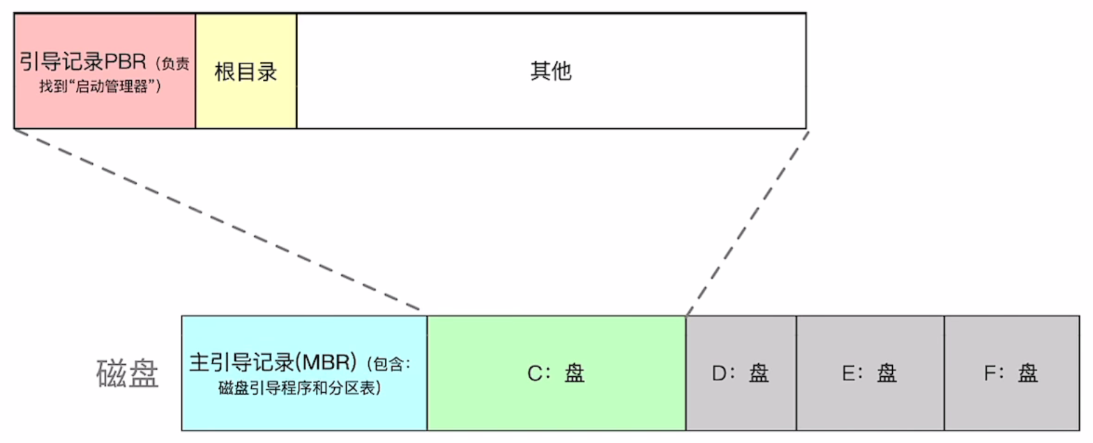 image-20231002113348837