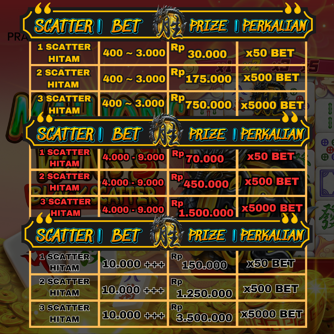 Winstreak Buyspin TERANG4D