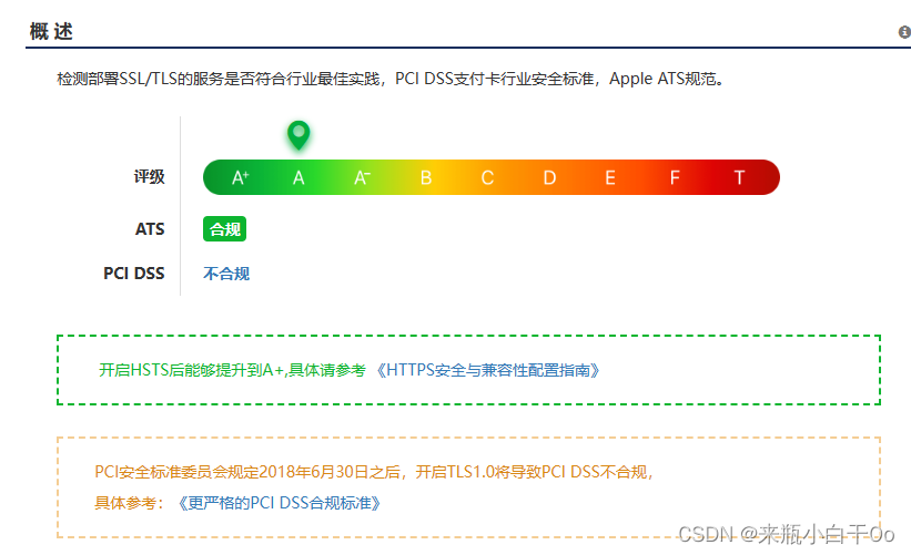 myssl