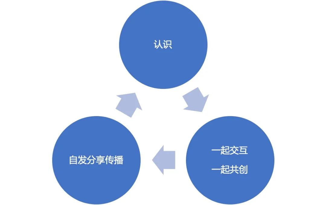 4a45686b500c6341f148cd7d3c2c025f.png