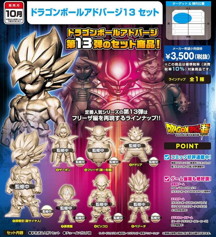 Bandai Dragon Ball Super Ultimate Deformed Mascot UDM Burst 36 - Super  Saiyan Son Goku Clone 