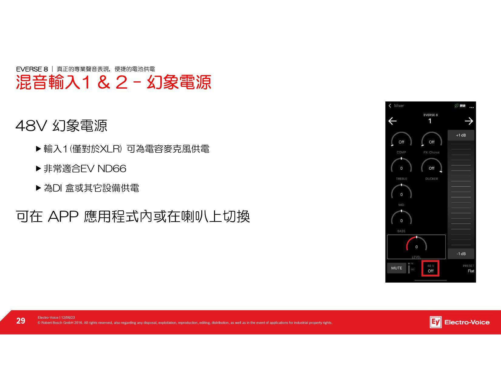 image host