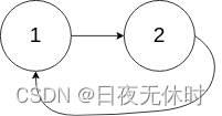 外链图片转存失败,源站可能有防盗链机制,建议将图片保存下来直接上传