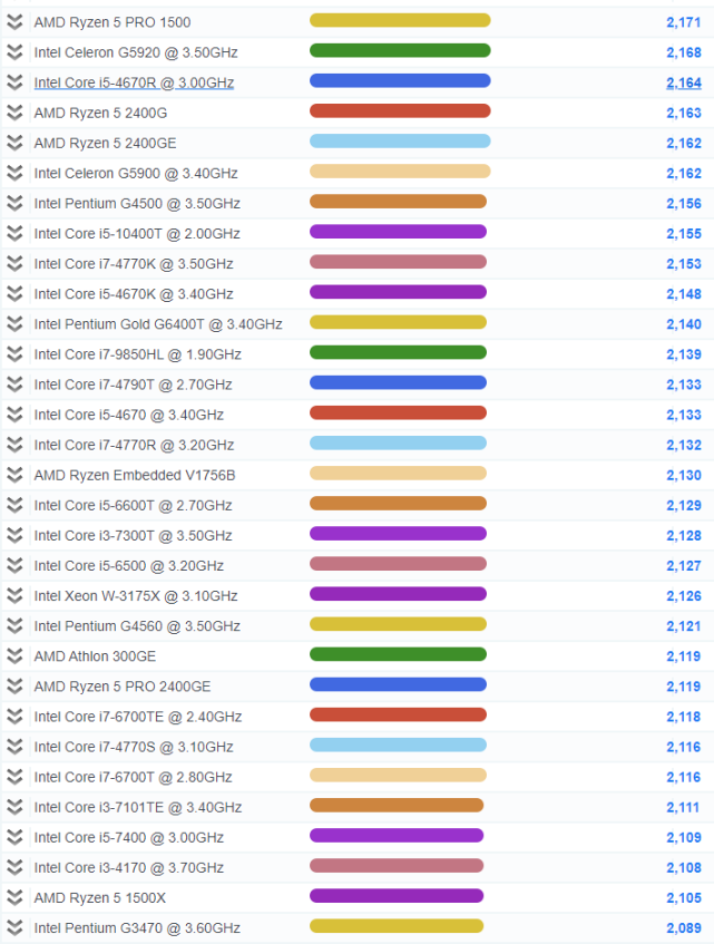 145ce2516bf6b378e161eb112746a9f7.png