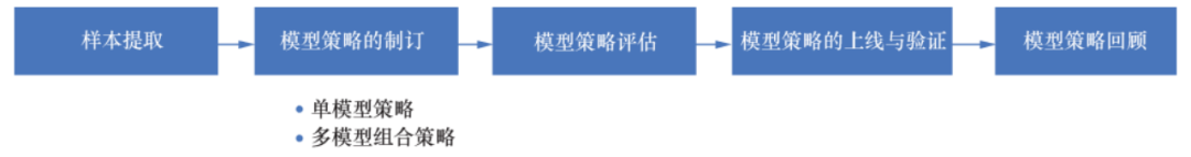 f719c22be169cc12a79259d1313f9f69.png