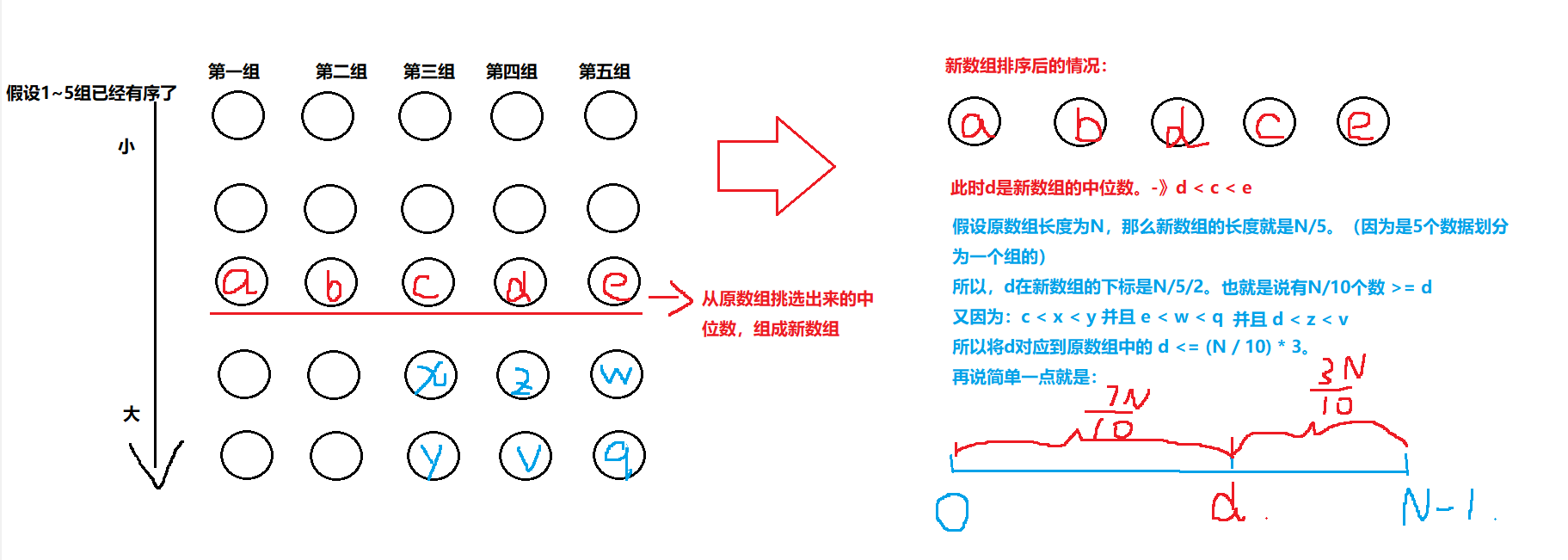 QQ截图20211230213228