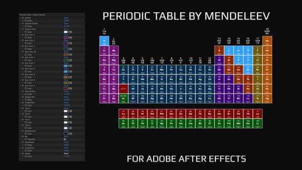 Periodic Table By - VideoHive 44378522