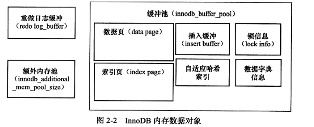 image-20211109223923384