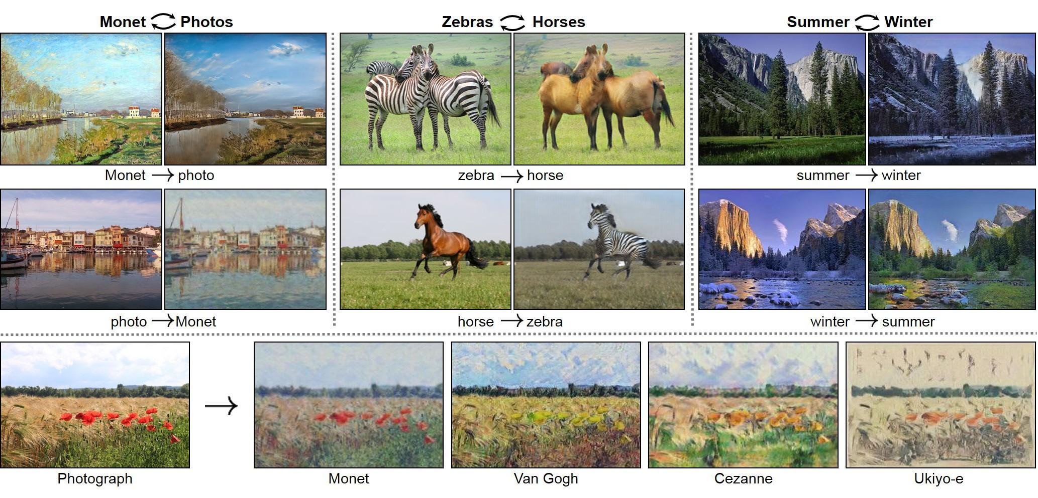 cycleGAN_examples