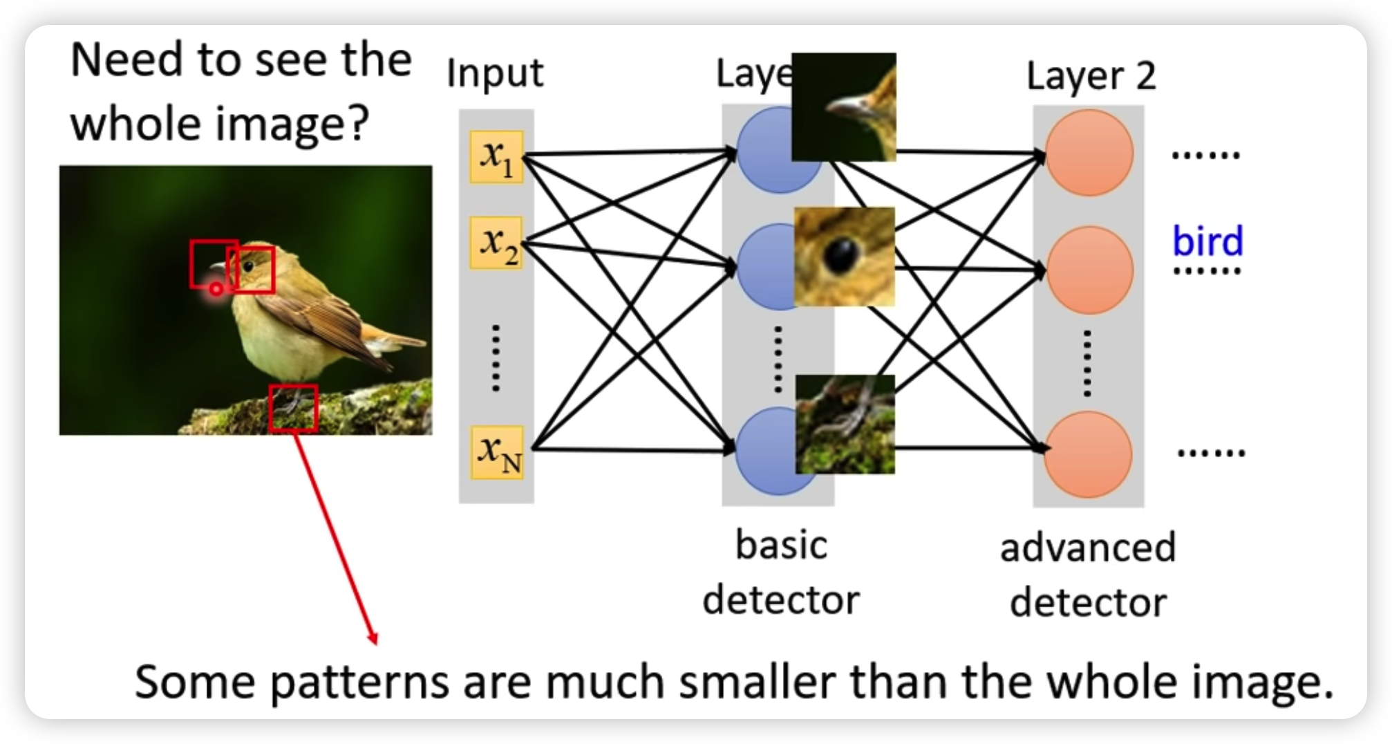 image-20230102151414544