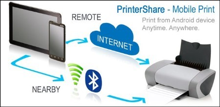 PrinterShare v12.8.2