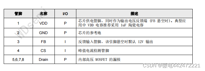 微电半导体