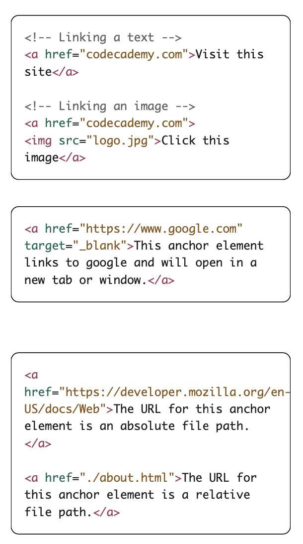 hyperlink code examples