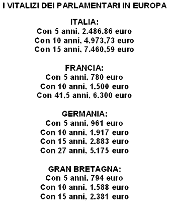 Estinzione del "Partito Democratico" - Pagina 4 6Qyjze08_o