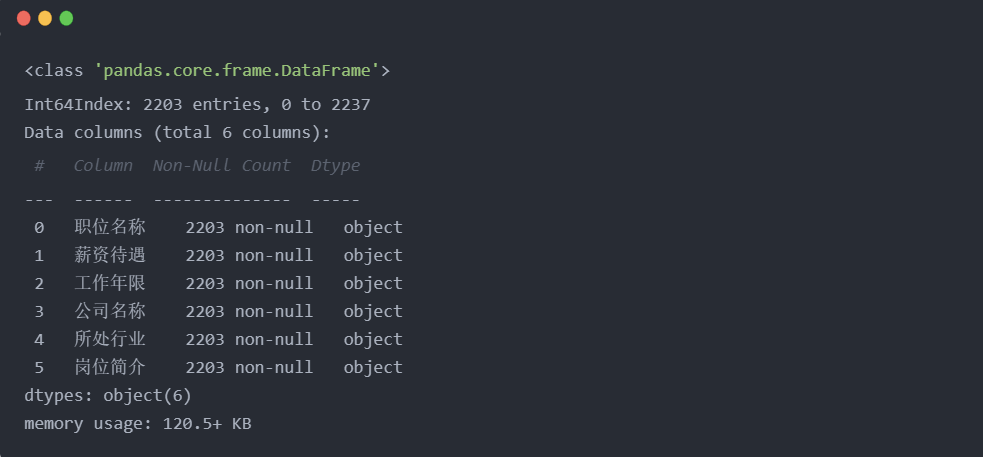 Python抓取2500份招聘需求，数据显示未来最吃香的岗位是这个
