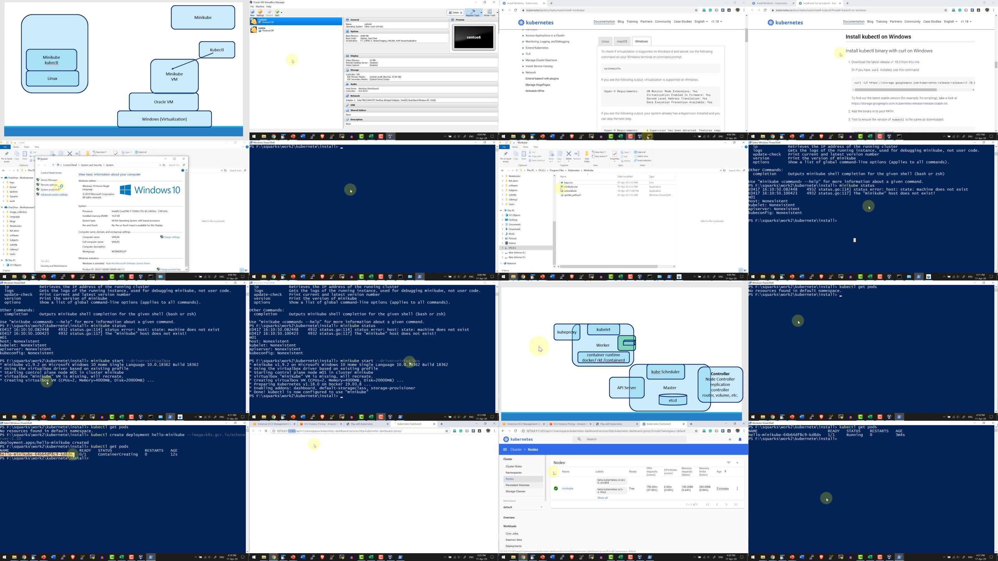 XtZQinkB o - HELM  Package Manager for Kubernetes Complete Master Course
