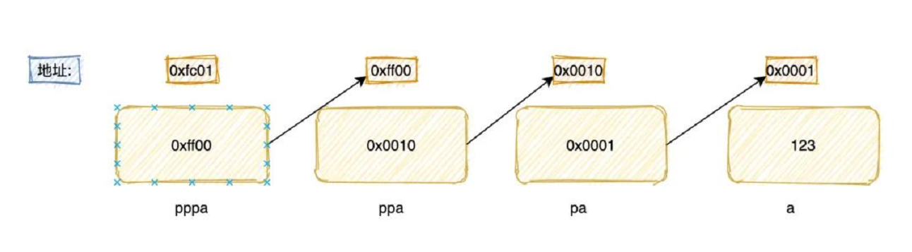 image-20211128215532376